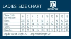 Romfh Sarafina Euro Breeches Knee Patch 14 Romfh Sarafina Euro Breeches Knee Patch -Riding Apparel Store Romfh Ladies Size Chart 81012.1665444087