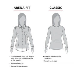 Cinch Ladies Cotton Performance Shirts Prints 12 Cinch Ladies Cotton Performance Shirts Prints -Riding Apparel Store women tops fit chart cinch 88697.1608053760