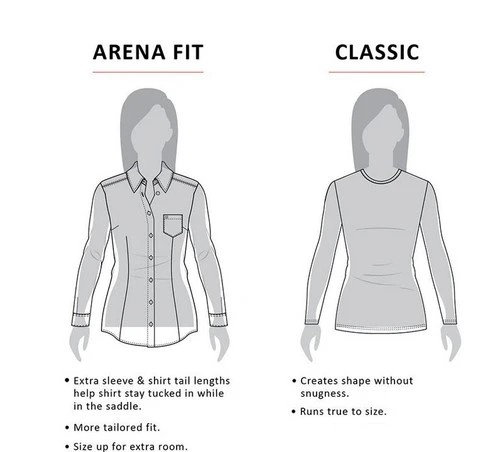 Cinch Ladies Cotton Performance Shirts Prints 6 Cinch Ladies Cotton Performance Shirts Prints - Image 6